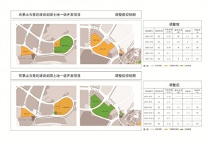 因发现重要古墓群石景山五里坨相关地块控规将调整