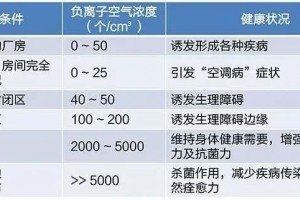 解密随州公园地产——公园二号